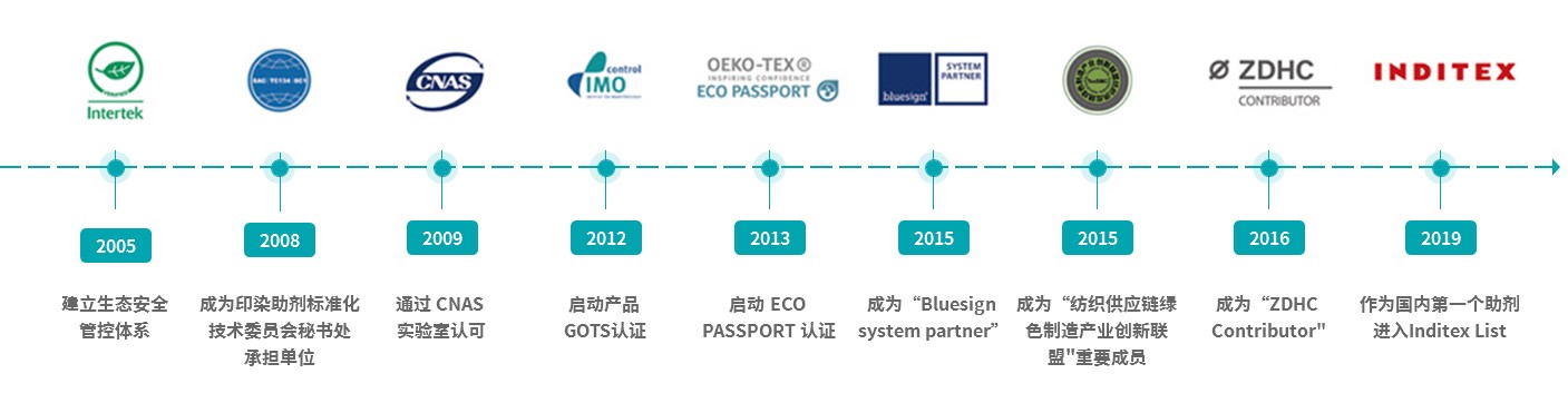 usdt钱包官网-轻松启用生意软件,跨平台无障碍